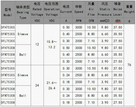 投影仪JINNIANHUI.COM(中国)有限公司