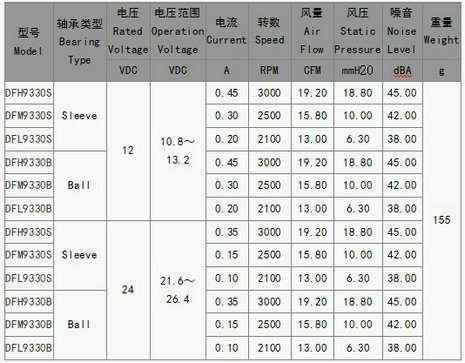 JINNIANHUI.COM(中国)有限公司